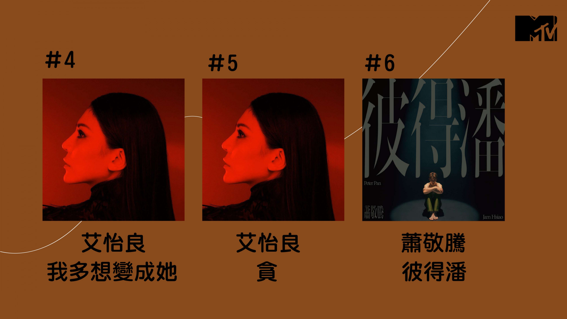 11月金曲榜-1_compressed_page-0003