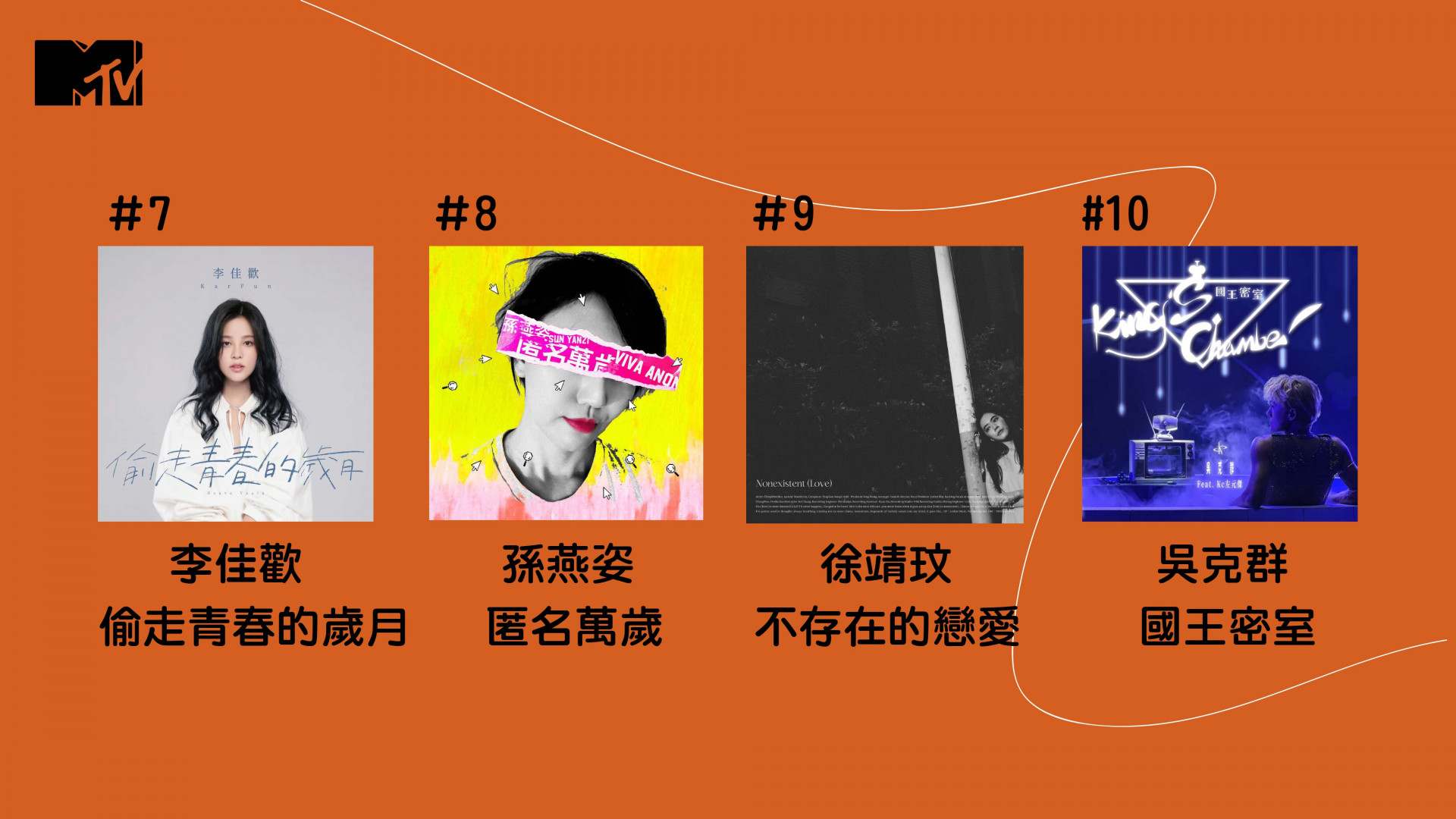 11月金曲榜-1_compressed_page-0004