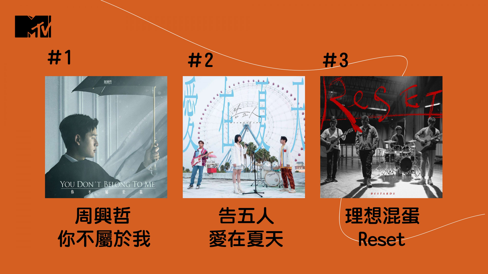 11月金曲榜-1_compressed_page-0002