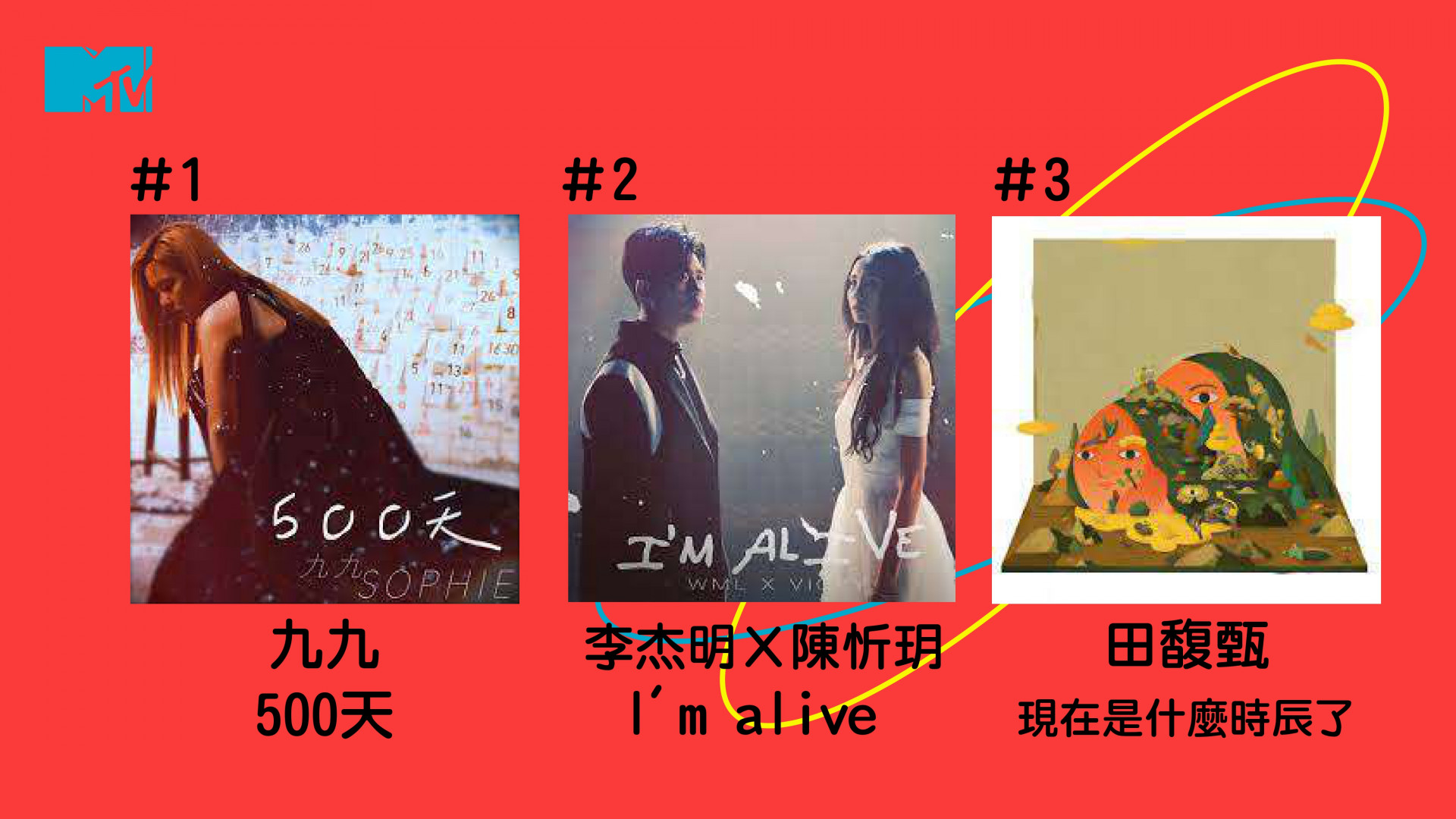 0321金曲榜_compressed_page-0002