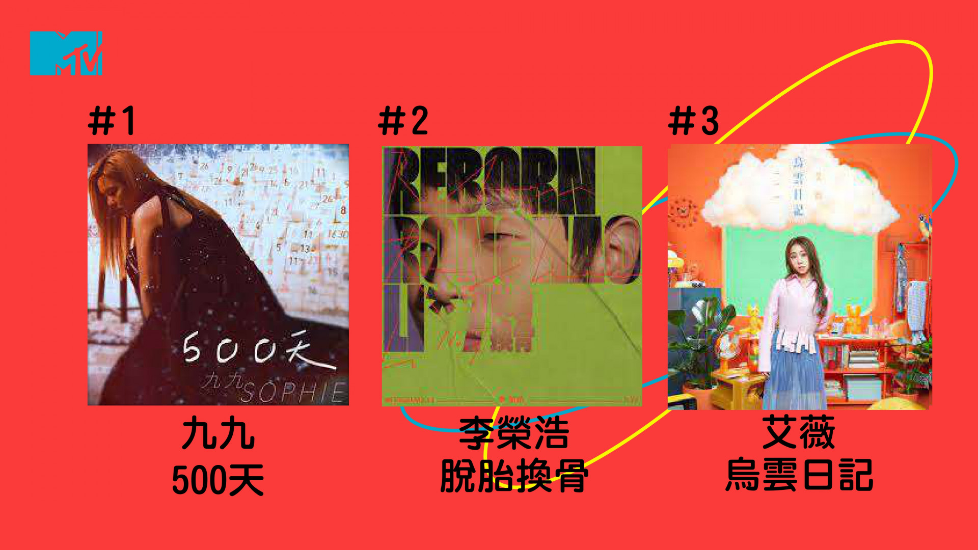 0328金曲榜_page-0002