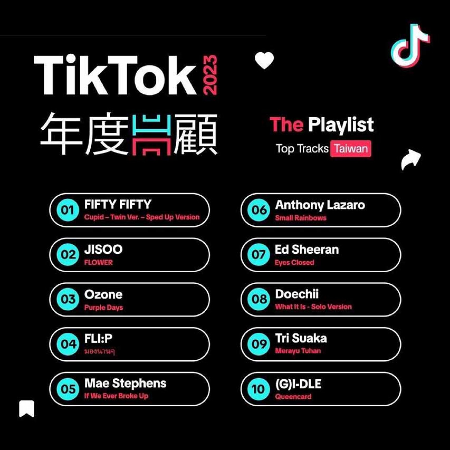 tiktok 2