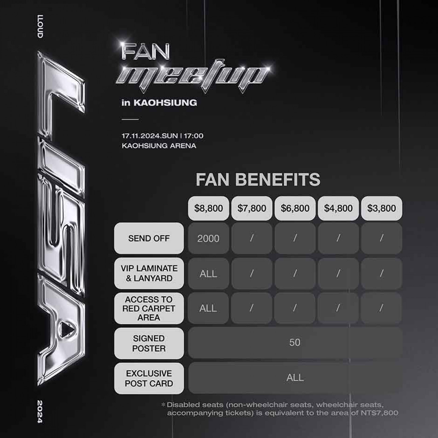 LISA_FAN-BENEFITS