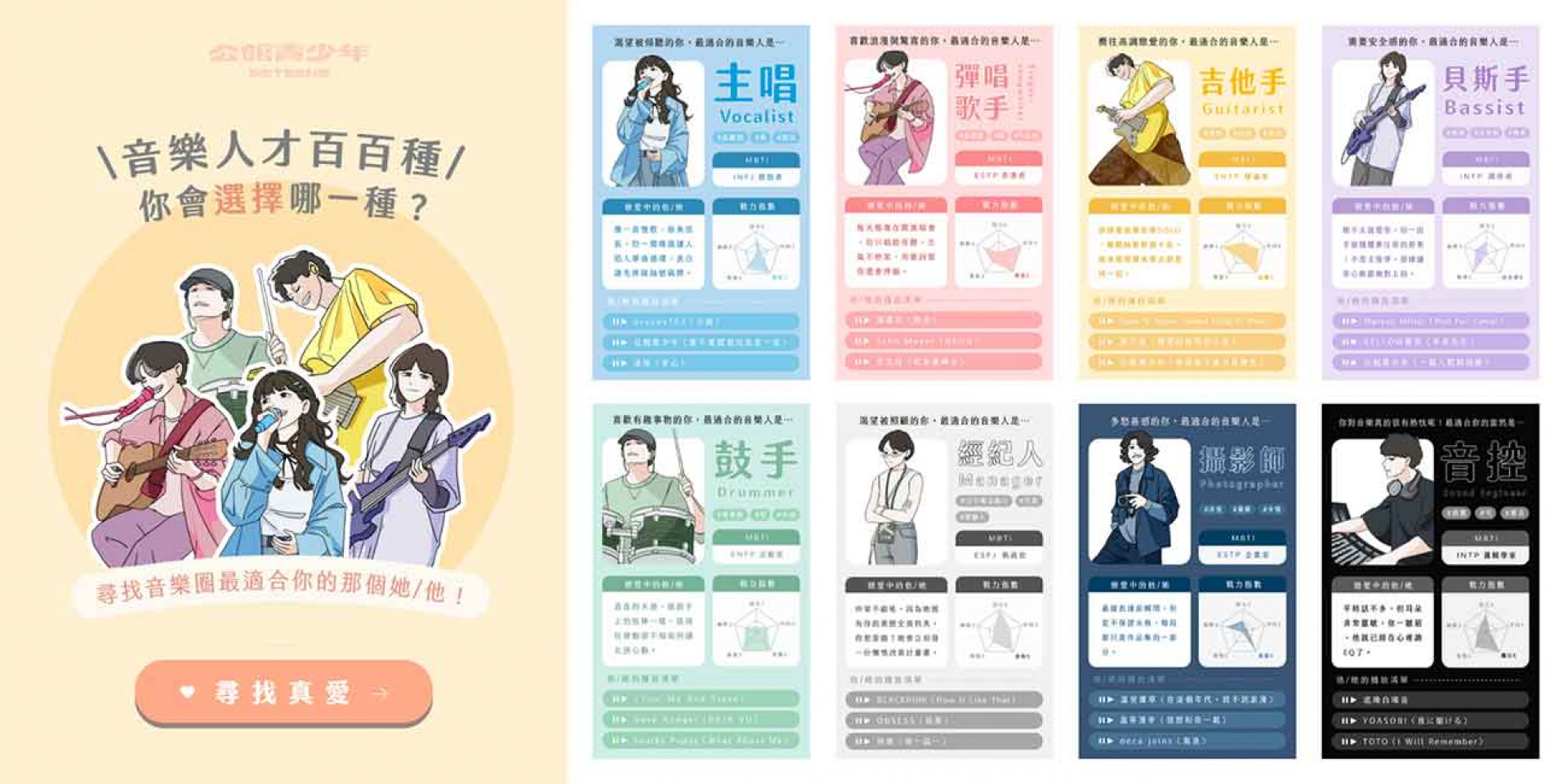 新單曲結合「戀愛對象小測驗」上線!來看看你最適合哪種音樂人