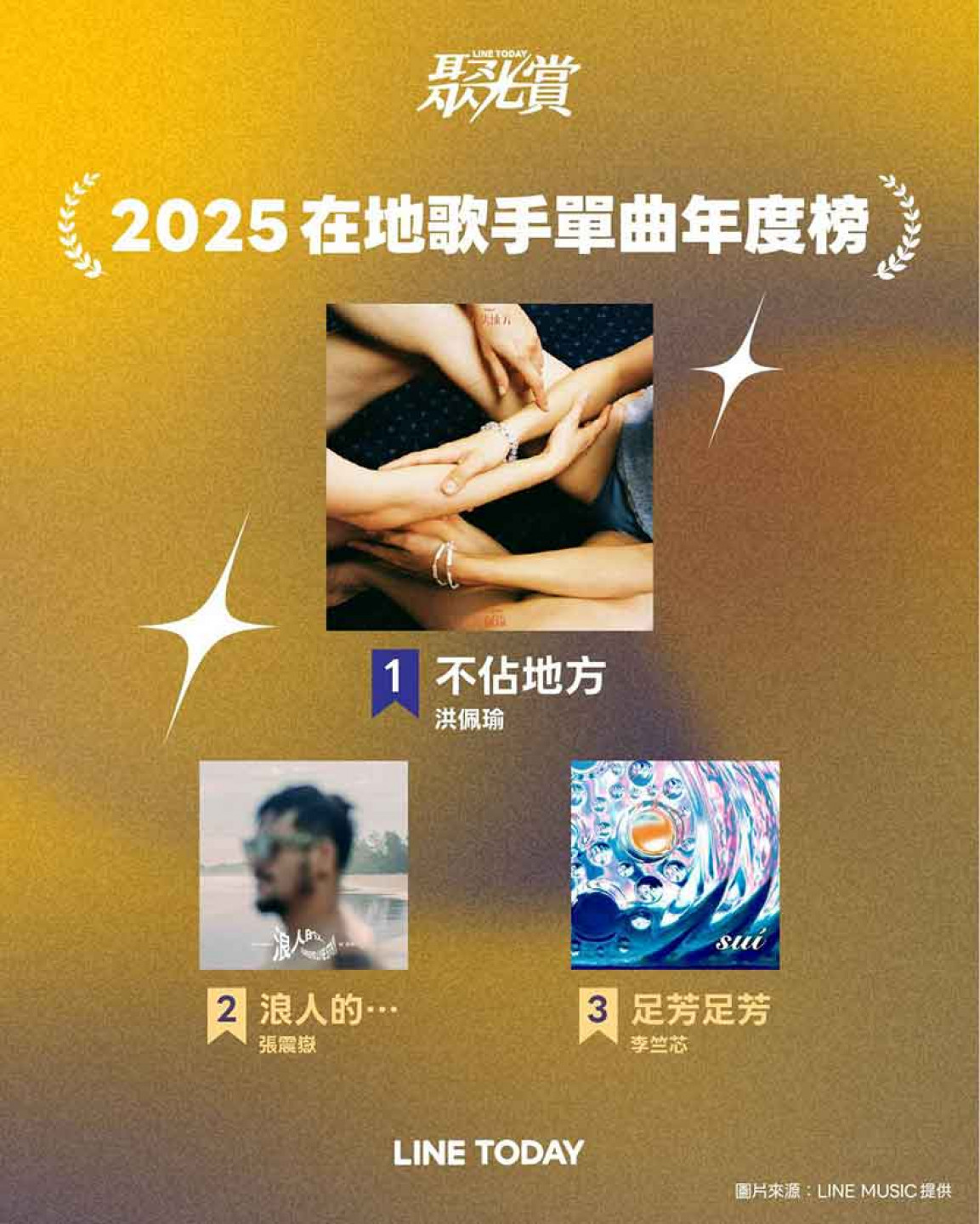 在地歌手單曲榜_前三