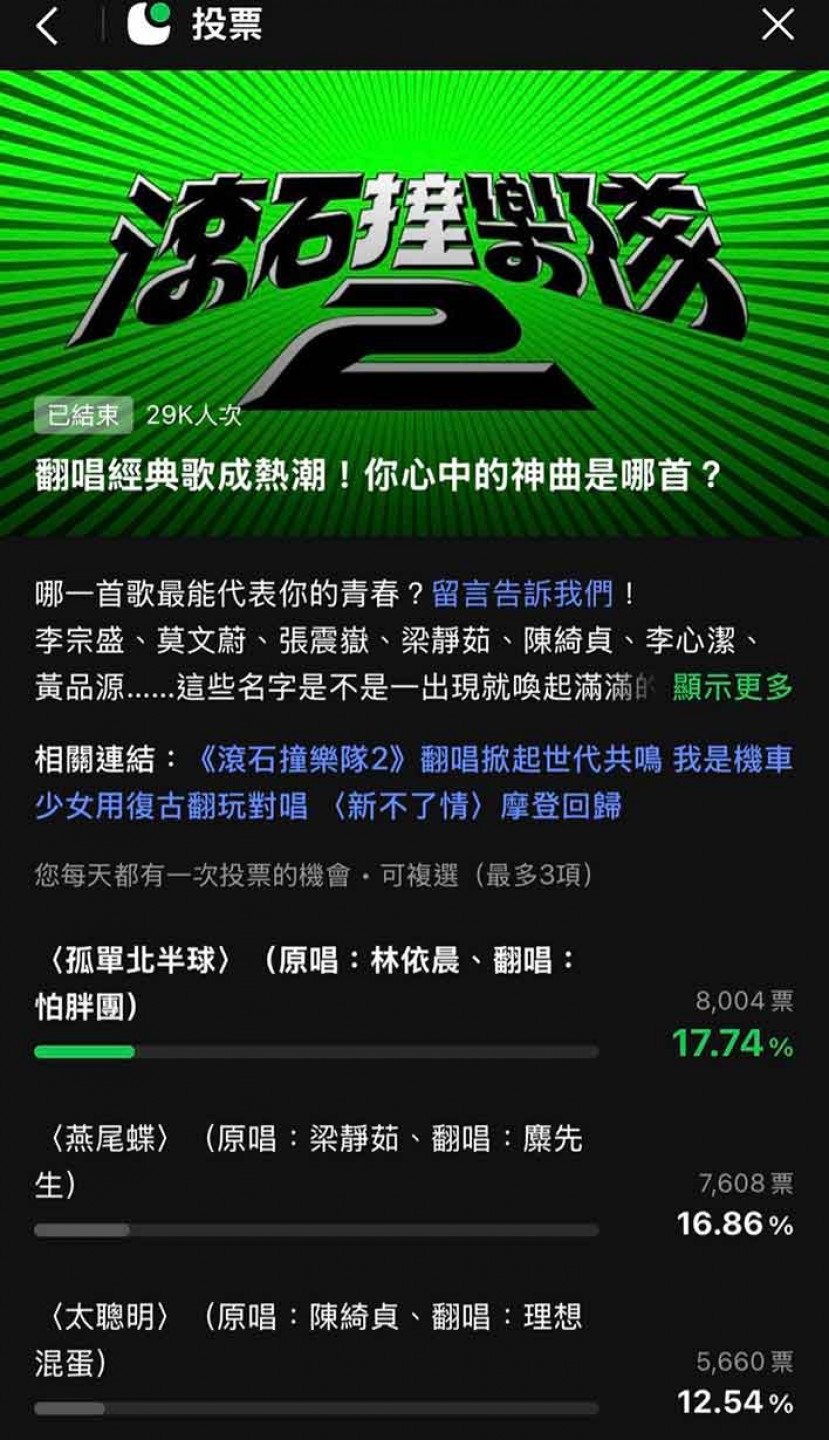 《滾石撞樂隊 2》下半場啟動!三萬人響應 LINE TODAY 票選 (滾石唱片 提供)