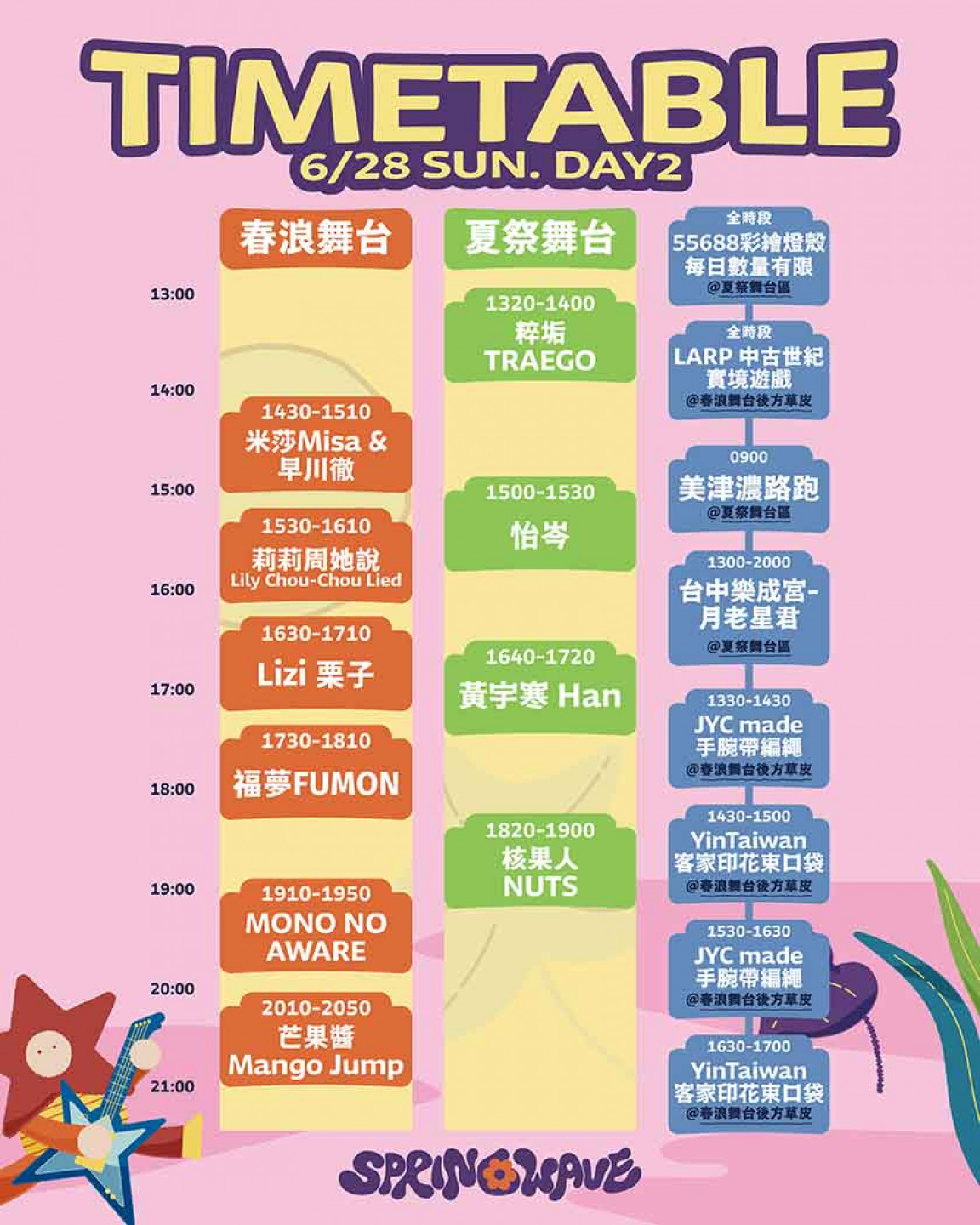 節目表_DAY2